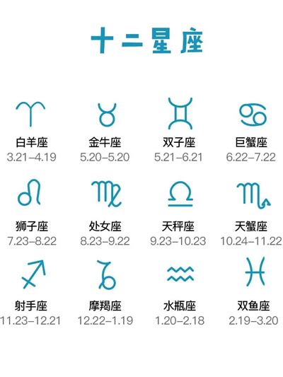 11月22日星座|【十二星座日期/月份表】想要查星座生日是幾號？快。